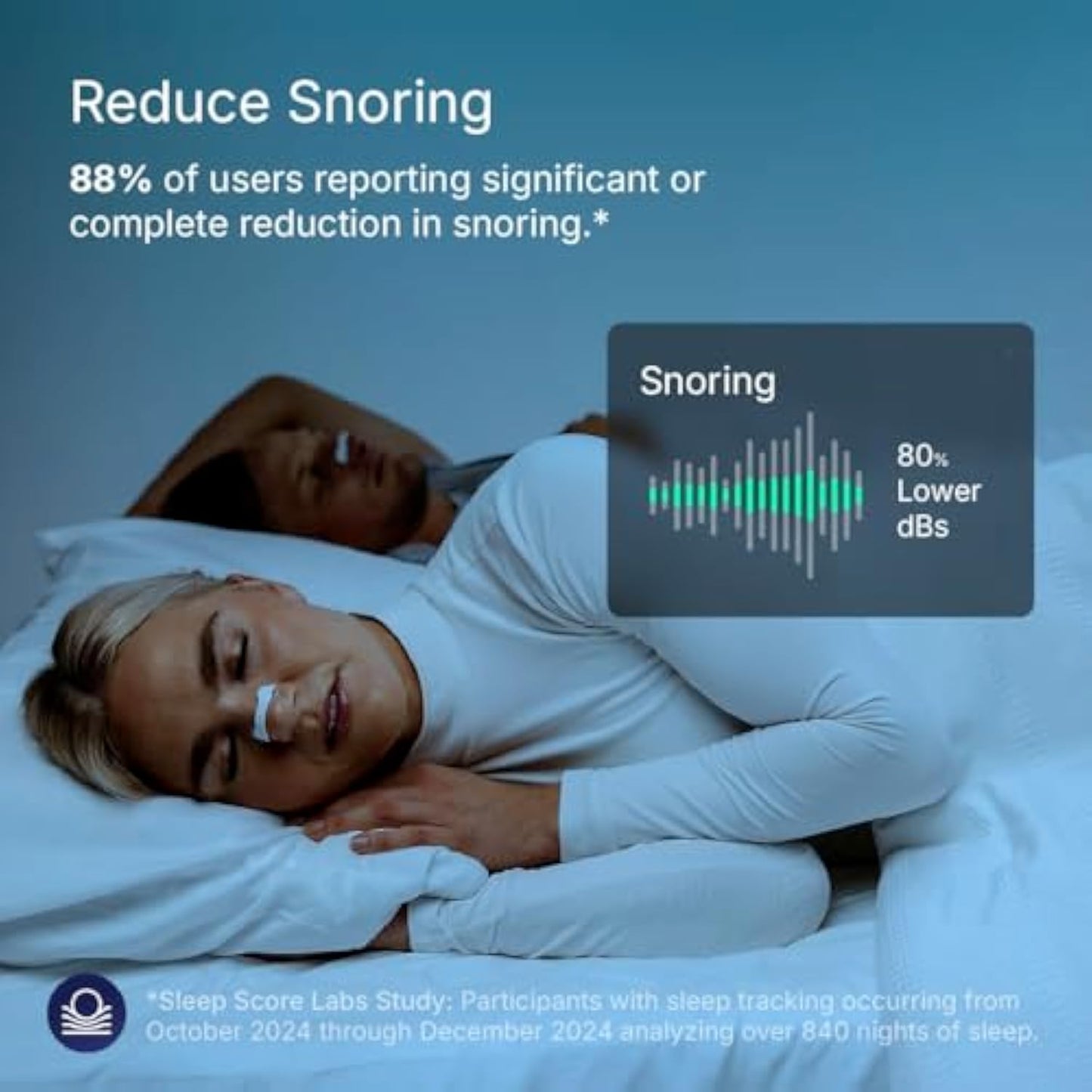 Intaken Breathing Nasal Strip Starter Kit Reduce Snoring 15 Count